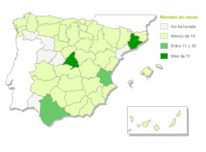 España y la lotería